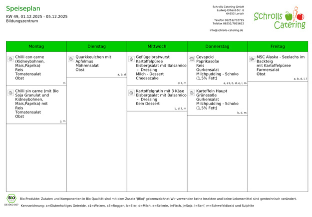 Speiseplan 01.-05.12.2025